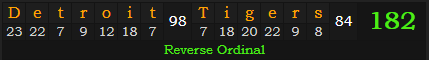 "Detroit Tigers" = 182 (Reverse Ordinal)