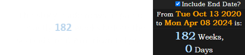 The story made news a span of exactly 182 weeks before the second Great American Eclipse: