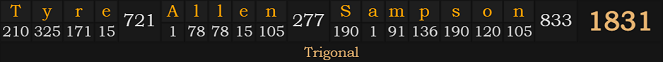 "Tyre Allen Sampson" = 1831 (Trigonal)