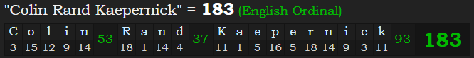 "Colin Rand Kaepernick" = 183 (English Ordinal)