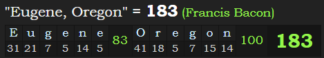 "Eugene, Oregon" = 183 (Francis Bacon)