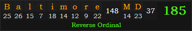 "Baltimore, MD" = 185 (Reverse Ordinal)