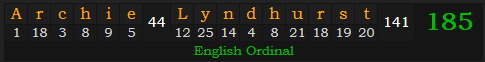 "Archie Lyndhurst" = 185 (English Ordinal)