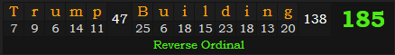 "Trump Building" = 185 (Reverse Ordinal)