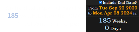 Archie died a span of exactly 185 weeks before the 2024 Great American Eclipse: