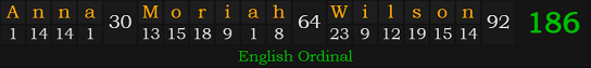 "Anna Moriah Wilson" = 186 (English Ordinal)