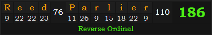 "Reed Parlier" = 186 (Reverse Ordinal)