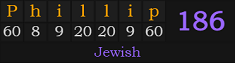 "Phillip" = 186 (Jewish)