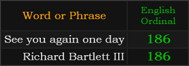 See you again one day and Richard Bartlett III both = 186 Ordinal