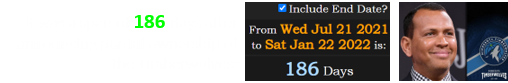 It was a span of 186 days after announcing partial ownership of the Timberwolves: