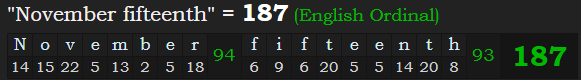 "November fifteenth" = 187 (English Ordinal)