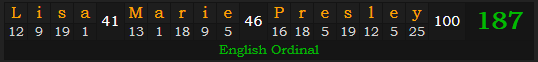 "Lisa Marie Presley" = 187 (English Ordinal)