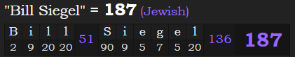 "Bill Siegel" = 187 (Jewish)