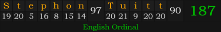 "Stephon Tuitt" = 187 (English Ordinal)