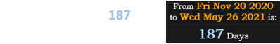 Today’s news falls 187 days after Wright’s birthday: