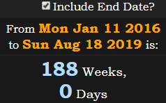 188 Weeks, 0 Days