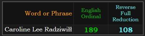 Caroline Lee Radziwiłł = 189 Ordinal & 108 Reverse Reduction