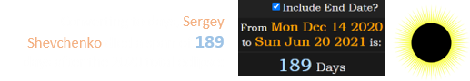 Converting to days, Sergey Shevchenko died a span of 189 days after the 2020 total eclipse: