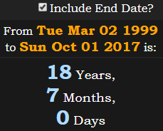 18 Years, 7 Months, 0 Days