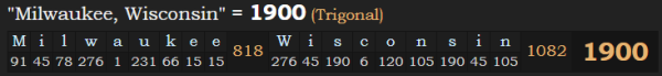"Milwaukee, Wisconsin" = 1900 (Trigonal)