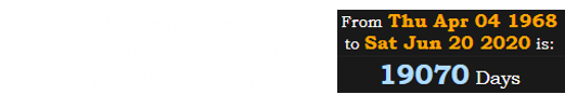 The 45th Prime number is 197. June 20th falls 19070 days after the MLK assassination: