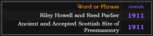 Riley Howell and Reed Parlier and Ancient and Accepted Scottish Rite of Freemasonry both = 1911 in Jewish gematria