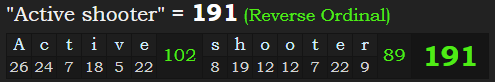 "Active shooter" = 191 (Reverse Ordinal)