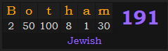 "Botham" = 191 (Jewish)