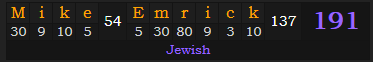 "Mike Emrick" = 191 (Jewish)