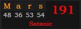 "Mars" = 191 (Satanic)