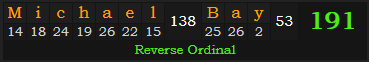 "Michael Bay" = 191 (Reverse Ordinal)