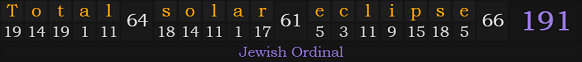 "Total solar eclipse" = 191 (Jewish Ordinal)