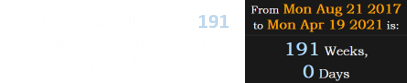 Today’s news falls exactly 191 weeks after the first Great American Total Solar Eclipse: