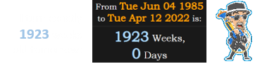 I turn exactly 1923 weeks old tomorrow:I turn exactly 1923 weeks old tomorrow: