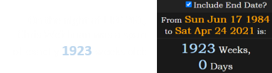 On the night of UFC 261, Chris Weidman was a span of exactly 1923 weeks old: