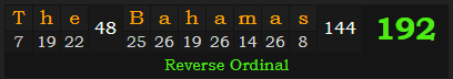 "The Bahamas" = 192 (Reverse Ordinal)