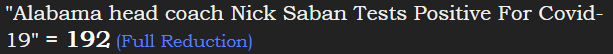 "Alabama head coach Nick Saban Tests Positive For Covid-19" = 192 (Full Reduction)