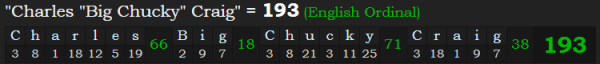 "Charles "Big Chucky" Craig" = 193 (English Ordinal)