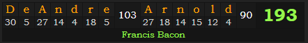 "DeAndre Arnold" = 193 (Francis Bacon)