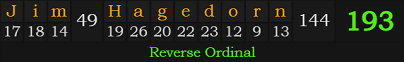 "Jim Hagedorn" = 193 (Reverse Ordinal)