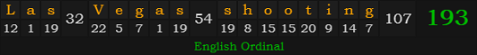 "Las Vegas shooting" = 193 (English Ordinal)