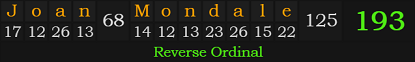 "Joan Mondale" = 193 (Reverse Ordinal)