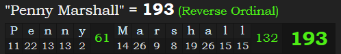 "Penny Marshall" = 193 (Reverse Ordinal)