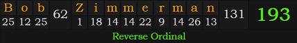 "Bob Zimmerman" = 193 (Reverse Ordinal)