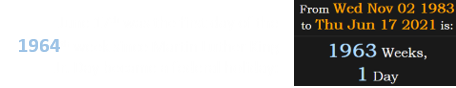 June 17th was the first day of the 1964th week since Martin Luther King Jr. Day became a federal holiday: