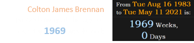 Colton James Brennan passed away at the age of exactly 1969 weeks old: