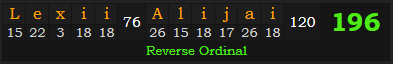 "Lexii Alijai" = 196 (Reverse Ordinal)