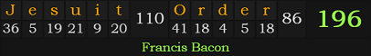 "Jesuit Order" = 196 (Francis Bacon)