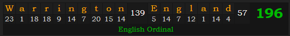 "Warrington, England" = 196 (English Ordinal)