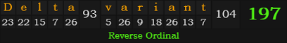 "Delta variant" = 197 (Reverse Ordinal)